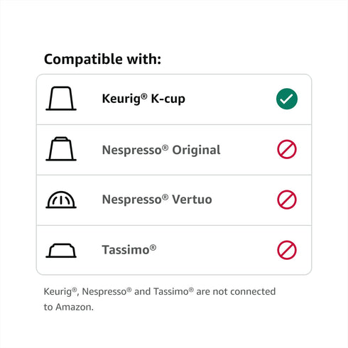 Amazon Fresh 60 Pack, 3 AmazonFresh Ct. Coffee Variety Flavors, Keurig K-Cup Brewer Compatible