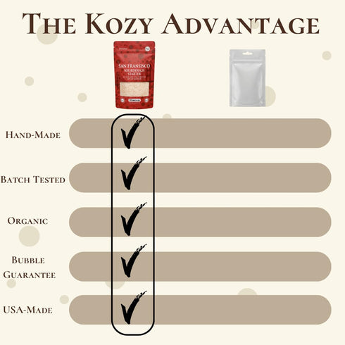 KozyKraft Packet (1 5g) San Francisco-Style Dehydrated Sourdough Starter Culture, Dry Sourdough Starter for Artisan