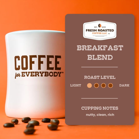 96 Pack 100% Fresh Roasted Coffee, Breakfast Blend Coffee Pods, Light Roast, CT Loose | Nutty, Rich & Clean | Arabica