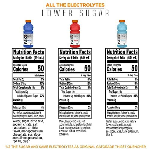 G2 Pack, 20oz 12 Pack, Gatorade Thirst Quencher Sports Drink, Variety Bottles, Electrolytes for Rehydration