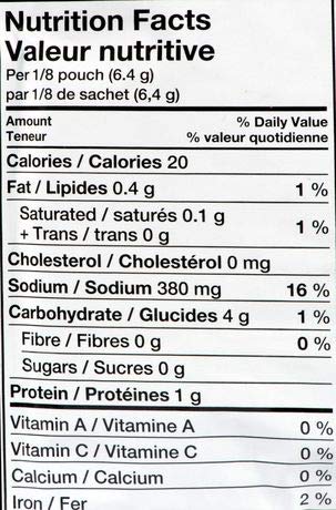 Swiss Chalet Homestyle Gravy, 51g/1.8oz., Imported from Canada