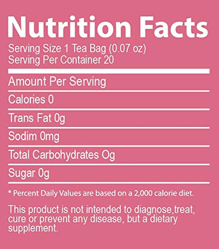 GT High Blood Pressure Tea Premium Blend, 1.4 Ounce Box (20 Tea Bags)