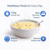Won Promotions 1.5 Super Cereal Plus, Fortified Corn Soya Milk Blend, Nutritional Food Supplement, kg