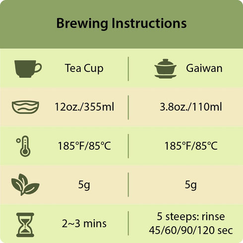 4 WHF Jasmine Green Tea, Premium Dragon Pearl Tea, Naturally Scented, Hand-Rolled Loose Leaf tea, Low Caffeine, Ounce