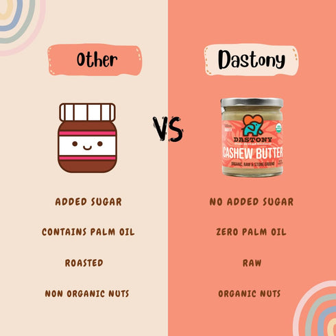 8 oz Pack 2 Dastony Organic Raw Cashew Nut Butter, | Only One Ingredient | Vegan, Paleo and Keto Friendly, Non GMO