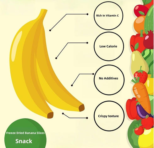 LLWDYNBJS 200g/7.05oz (1 Freeze Dried Banana Slices, Pure Fruit Snacks, Sealable Storage Can, Bulk Snacks, Can)