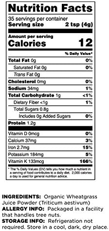 20 Terrasoul Superfoods Organic Wheat Grass Juice Powder, Ounces - USA Grown