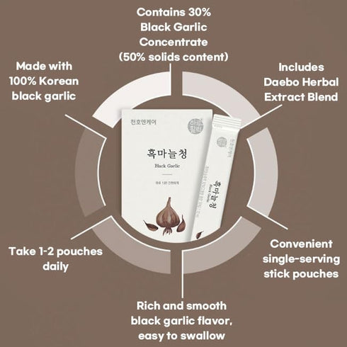 100% 9 (10ml 30 Korean Black Garlic Juice Korean-Grown Aged Garlic with Herbal Ingredients & Honey, No Additives