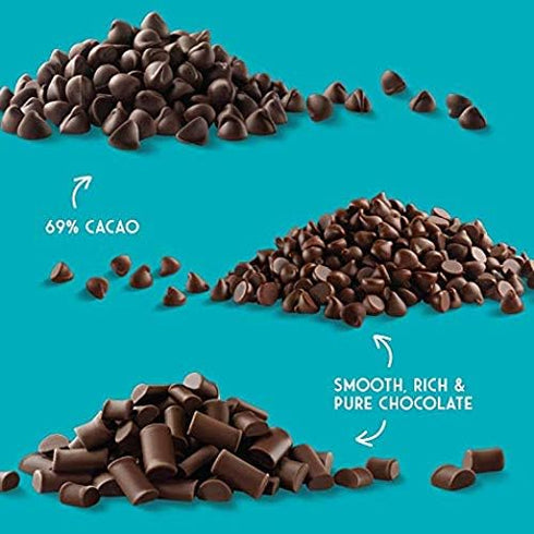10 Pack 2 Enjoy Life Semi-sweet Chocolate Mini Chips, Ounce