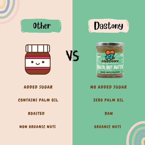 Dastony Organic Raw Brazil Nut Butter, 8 oz, Vegan, Paleo, Keto Friendly, Non-GMO, Gluten-Free