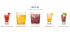 Wegmans (12 pack) 0 0 0 Sparkling Water Plain cans | calories | sugar | sodium | Vegan