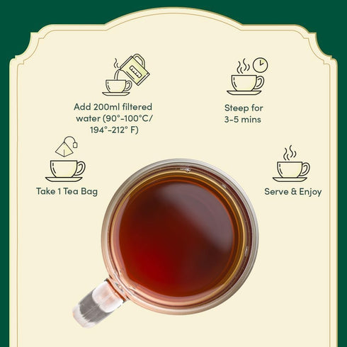 (15 Set VAHDAM, Assorted Tea Sampler Different Variety in Individually Wrapped Pyramid Tea Bags) Long Leaf Premium Teas