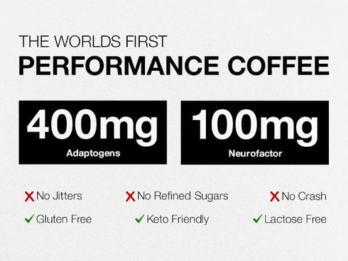 (1, 30 Strong Coffee Co. Instant Black Coffee | Premium Organic Coffee with Nootropics & Adaptogens, NeuroFactor