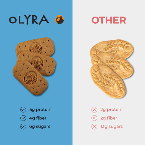 Olyra Biscuit Breakfast Olympic Rynner Cinnamon Tahini Organic, 5.3 Ounce