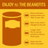 16 oz (Pack 12) BUSH'S BEST Canned Dark Red Kidney Beans, Source of Plant Based Protein and Fiber, Low Fat, Gluten
