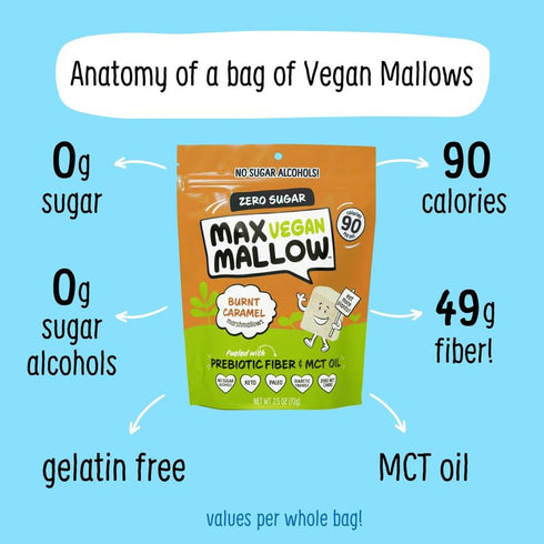 6 Pack Max Mallow Vegan Sugar Free Marshmallows - Keto Friendly, Perfect for S'mores, Hot Chocolate, and Baking Zero