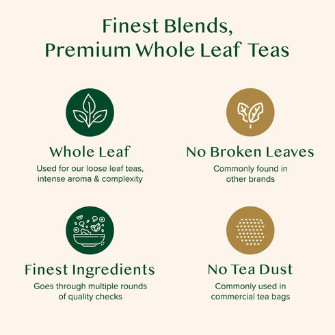 (50+ 3.53oz) 100% VAHDAM, Turmeric Ginger Herbal Tea Cups, Caffeine Free | Pure Herbal Blend - Savory & Spicy | Vacuum