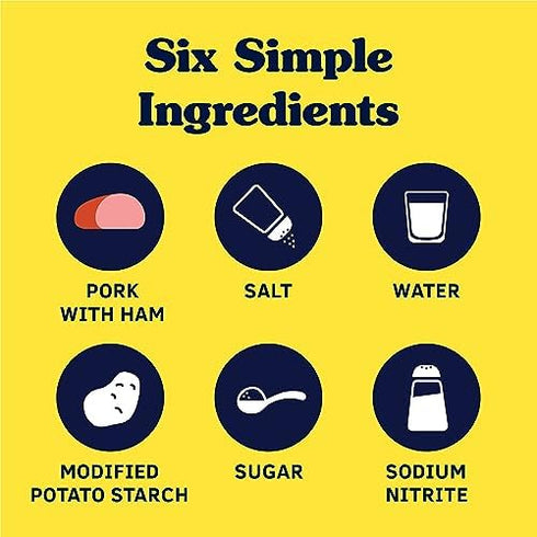 12 oz (12 Pack) SPAM Oven Roasted Turkey, Canned Meat, Can