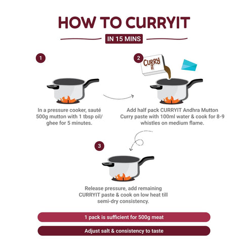 CURRYiT Preservative Free Andhra Mutton Curry | PACK OF 3 | Chicken & Lamb Curry Paste | Non-GMO | Gluten Free