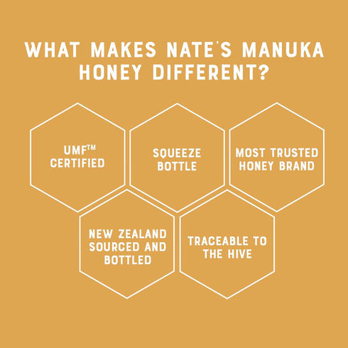 263+ 10+ 17.6 oz Nate's Raw Manuka Honey New Zealand MGO | UMF Certified | Jar