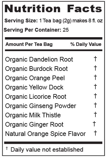 Gallbladder Jade Tea -Organic Liver Detox Tea & Spleen Detox Tea - Organic Dandelion Root, Burdock Root, Ginger Root