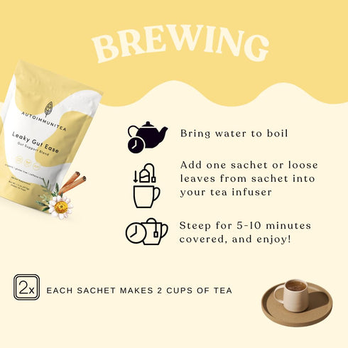 AutoimmuniTea 15 Digestive Tea Leaky Gut Blend by Overall Digestive Support, and Stomach Sooth, Made of Organic