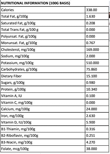 2 Premium Rye Pumpernickel Flour Rye Flour Pounds Bulk Bag-For Sourdough Starter In Cooler Temperature Room