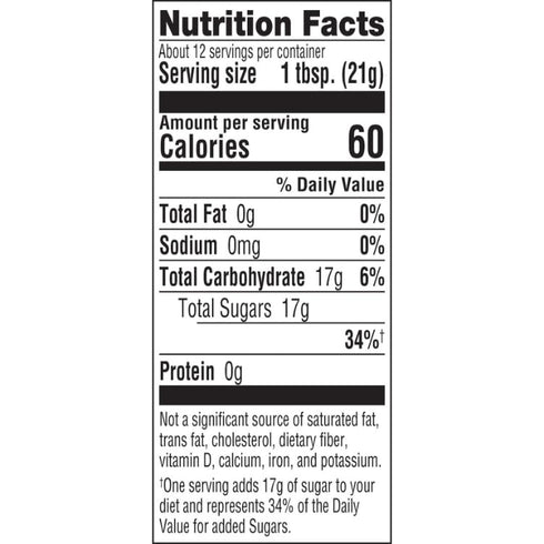 Capilano 30+ 8.8 OZ Pack 2 Manuka Honey MGO