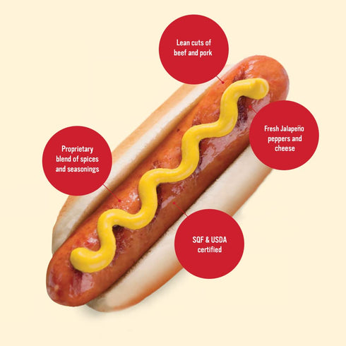 5 Pack (Pack 3) Berks Jalapeo & Cheese Fiesta Hot Dogs, per