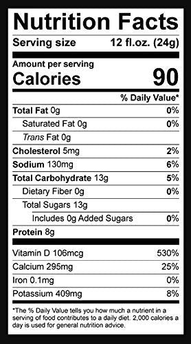 3x1 lb DEEP RICH Nonfat Dry Milk