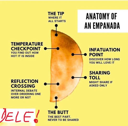 1 oz (24 Frozen DELE FOOD Shredded Beef Mini Empanadas, Units) Gluten-Free Appetizer with Cornmeal Dough and Shredded