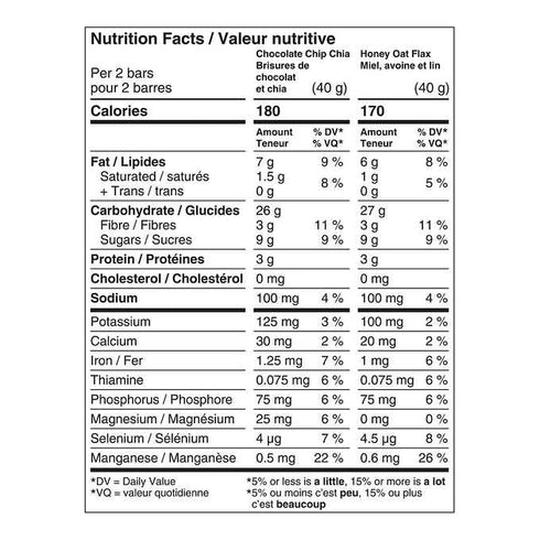 40 Count KASHI Seven Grain with Quinoa Bars