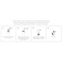 15 Tea Forte Single Steeps Loose Leaf Tea Sampler, Assorted Variety Tea Box, Single Serve Pouches, Classic Tea