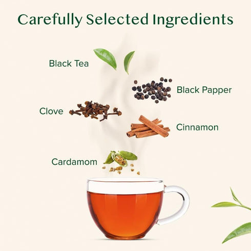 (50+ 3.53oz) VAHDAM, Double Spice Masala Chai Tea Cups, Strong, Robust & Spicy Blend - Black Tea CTC, Cardamom