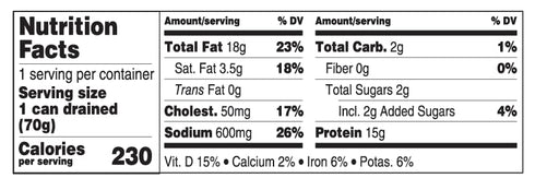 3.88 oz 5 Pack Ocean's Sweet Smoked Wild Mackerel in Sunflower Oil | - | Fillets | Kosher |