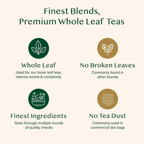 VAHDAM Pure Mint Herbal Tea, 100 Pyramid Tea Bags, Caffeine Free, Non GMO, Gluten Free, Sweet & Minty, Resealable