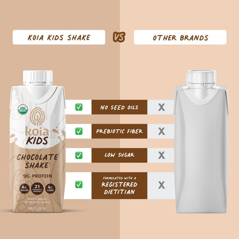 9g 4g 4g 21 8 Oz (Pack 12) Koia Kids Plant Based Protein Shake, Chocolate, Ready to Drink, Protein, Low Sugar, Fiber
