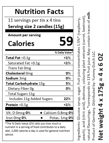 Cavendish (4) & Harvey Limited Edition Raspberry and Peach Candy Drops Real Fruit Juice Filled