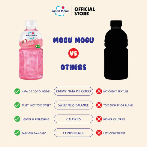 6 Pack 10.82 oz Mogu Mogu Grape Juice Drink with Nata de Coco (Coconut Jelly) Chewy Fruit Beverage for Kids & Adults
