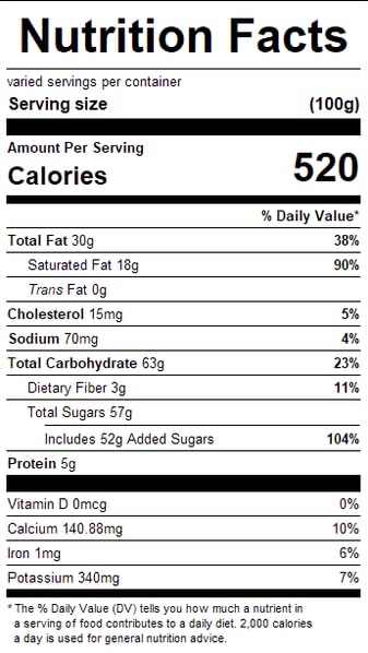 (1 lb. Mini Milk Chocolate Chips, Bulk Size, Baking Chips Resealable Zip Lock Stand Up Bag)