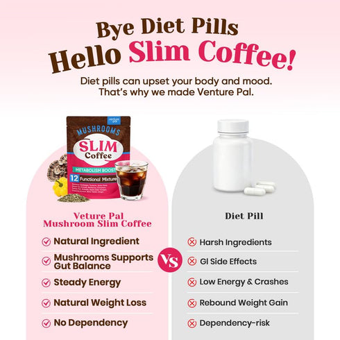 40 Venture Pal Slim Mushroom Coffee, Instant Coffee with Berberine, Cinnamon, Yerba Mate & Turmeric, Supports Weight
