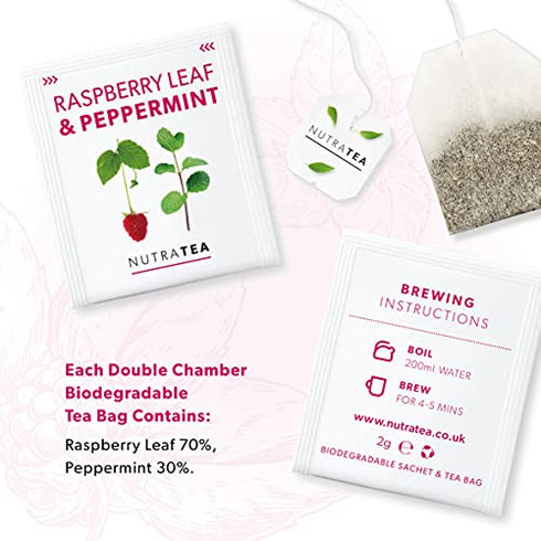 Nutra Tea - Raspberry Leaf & Peppermint Tea, Herbal Tea for Pregnancy & Expectant Mothers - 40 Tea Bags (2 Pack)