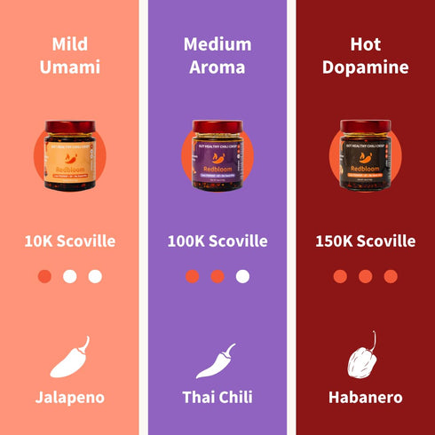6oz (Pack 1) Redbloom Gut-Healthy Chili Crisp - Organic Chili Oil, No Seed Oils, Low-Fodmap, Vegan, Crunchy Hot Sauce