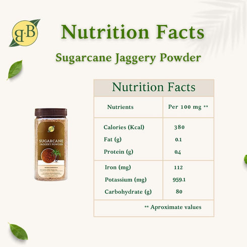 (250 B&B Organics Grinded sugarcane jaggery/nattu sarkarai g)