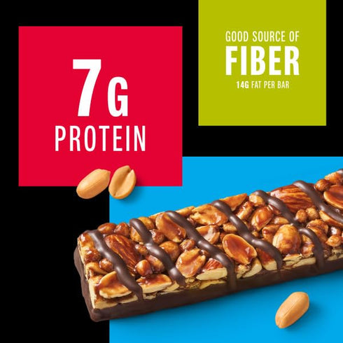 8g 36 Count KIND Nut Bars, Peanut Butter Dark Chocolate, Healthy Snacks, Gluten Free, Protein