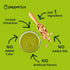 100% (7oz) Peppertux Farms Pistachio Butter - Natural Vegan Spread Pistachio Paste for Baking, Cake, Ice Cream, Cookie