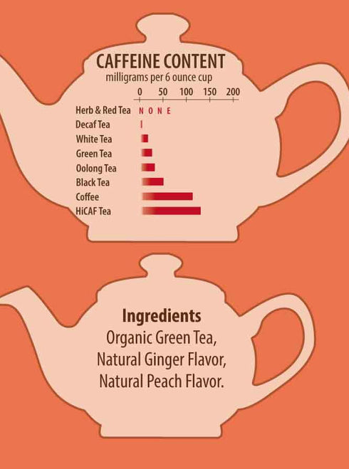 50 Brew La La Organic Green Tea - Natural Ginger Peach Flavor - Double Chambered Tea Bags - Low Caffeine - USDA