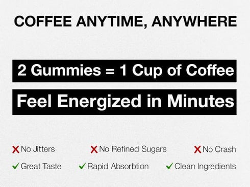 Gummies 16 Pack Strong Coffee Co. Coffee Drops | Organic Ashwagandha | L-Theanine, Reishi, MCT Oil, & Neurofactor | No