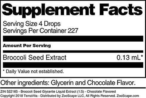 Terravita (1:5) (1 oz, 522185) Broccoli Seed Glycerite Liquid Extract - Chocolate Flavored ZIN: