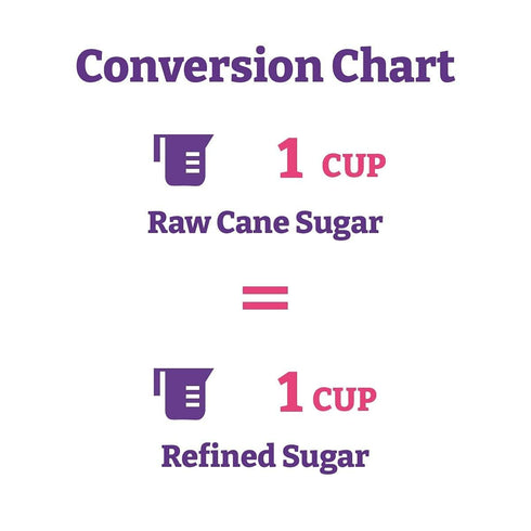 24-Ounce 6 Pack Wholesome Sweeteners Raw Cane Turbinado Cane Sugar, Fair Trade, Non GMO, Gluten Free & Vegan